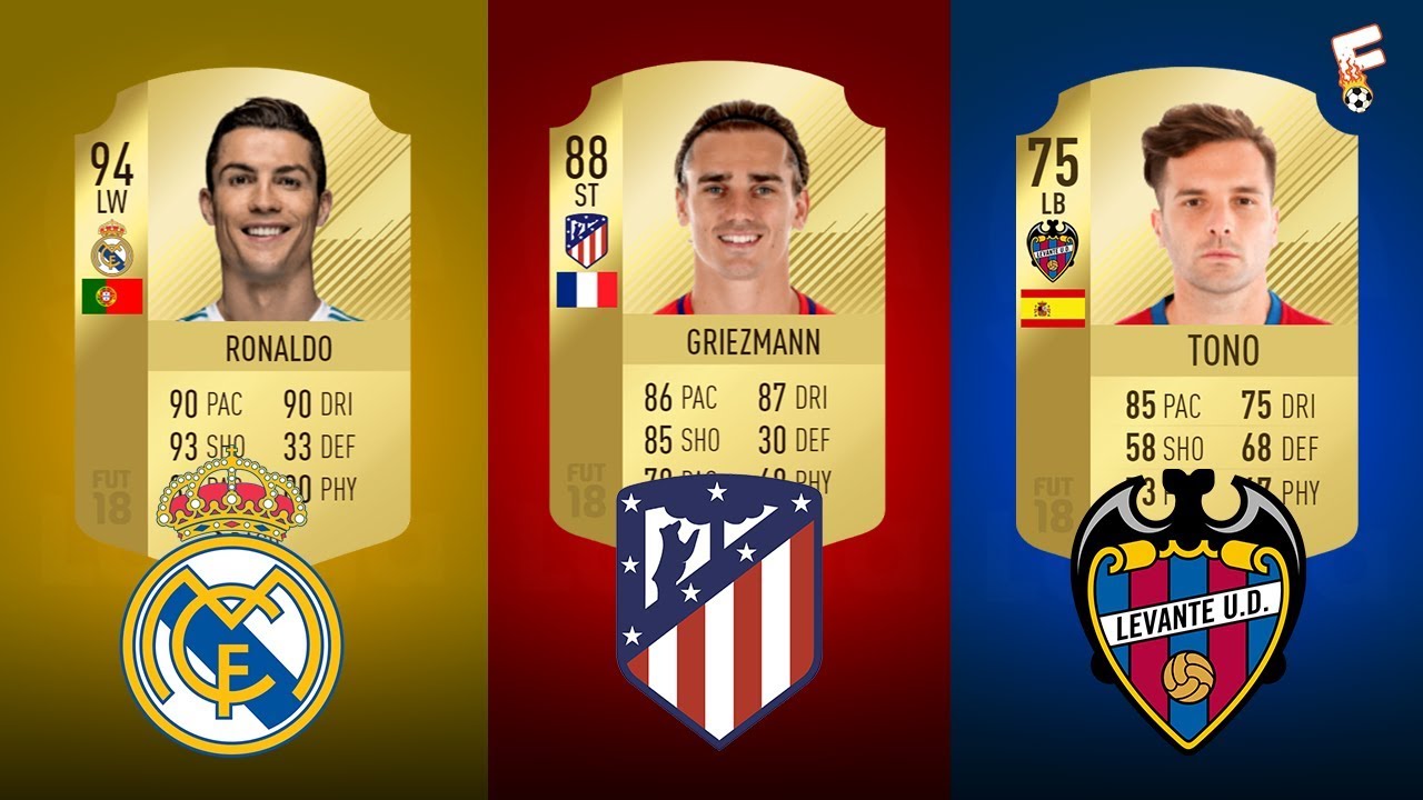 The Highest Rated Player At Every Team In LA LIGA Of FIFA 18 ⚽ Footchampion