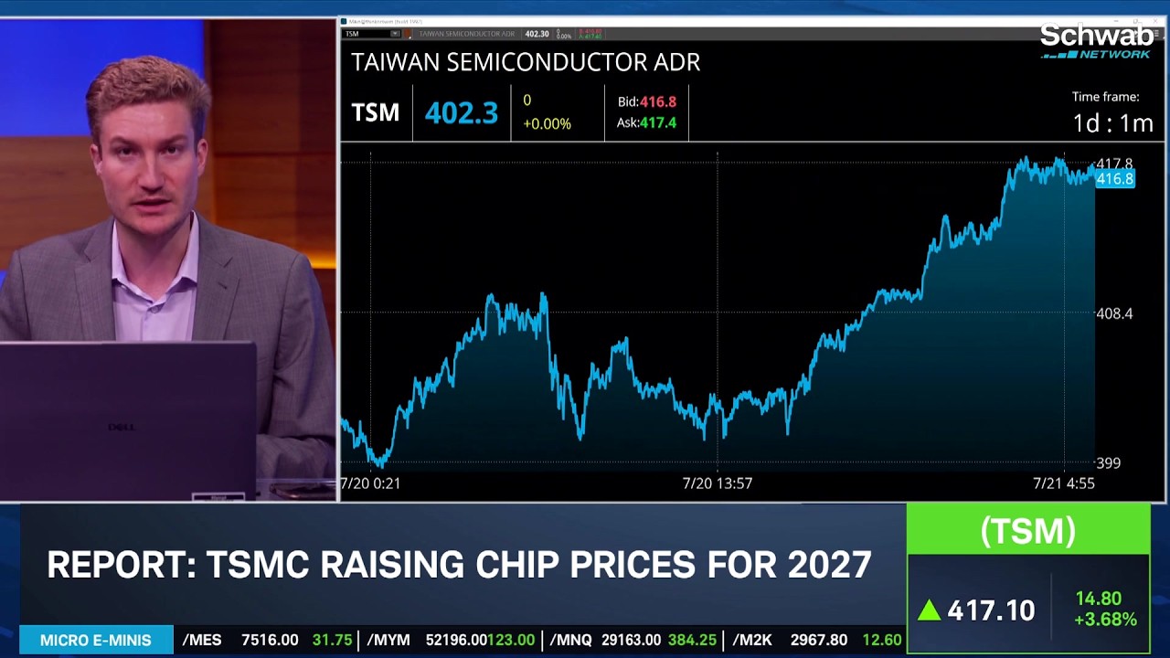 50% Tariffs Hit Canada, TSM Raising Prices & NVDA Boosts NBIS Stake