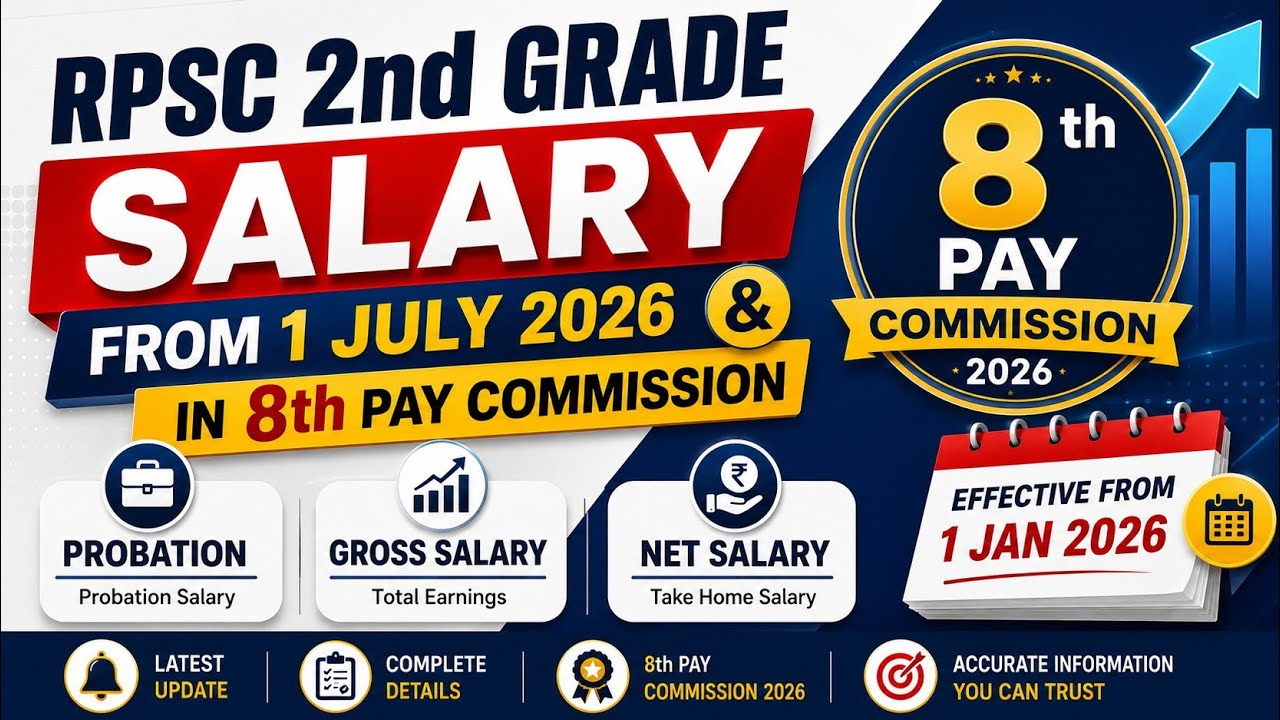 RPSC 2nd Grade Salary 2026 | Probation, Gross & Net Salary | 8th Pay Commission