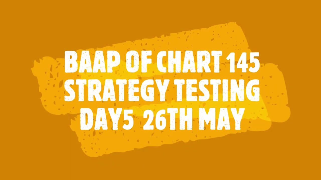 145 STRATEGY TESTING Day 5