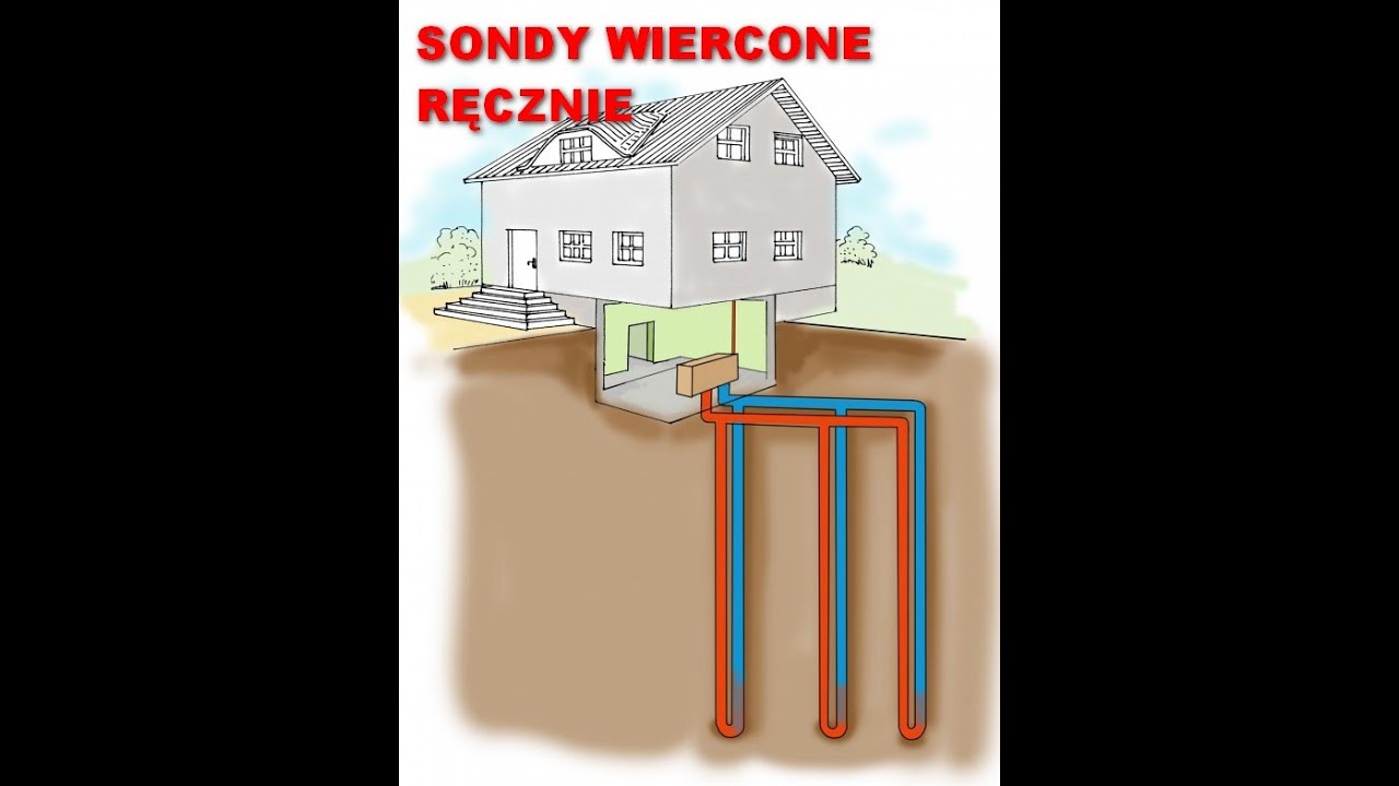 Gruntowy wymiennik ciepła - sondy wiercone ręczne