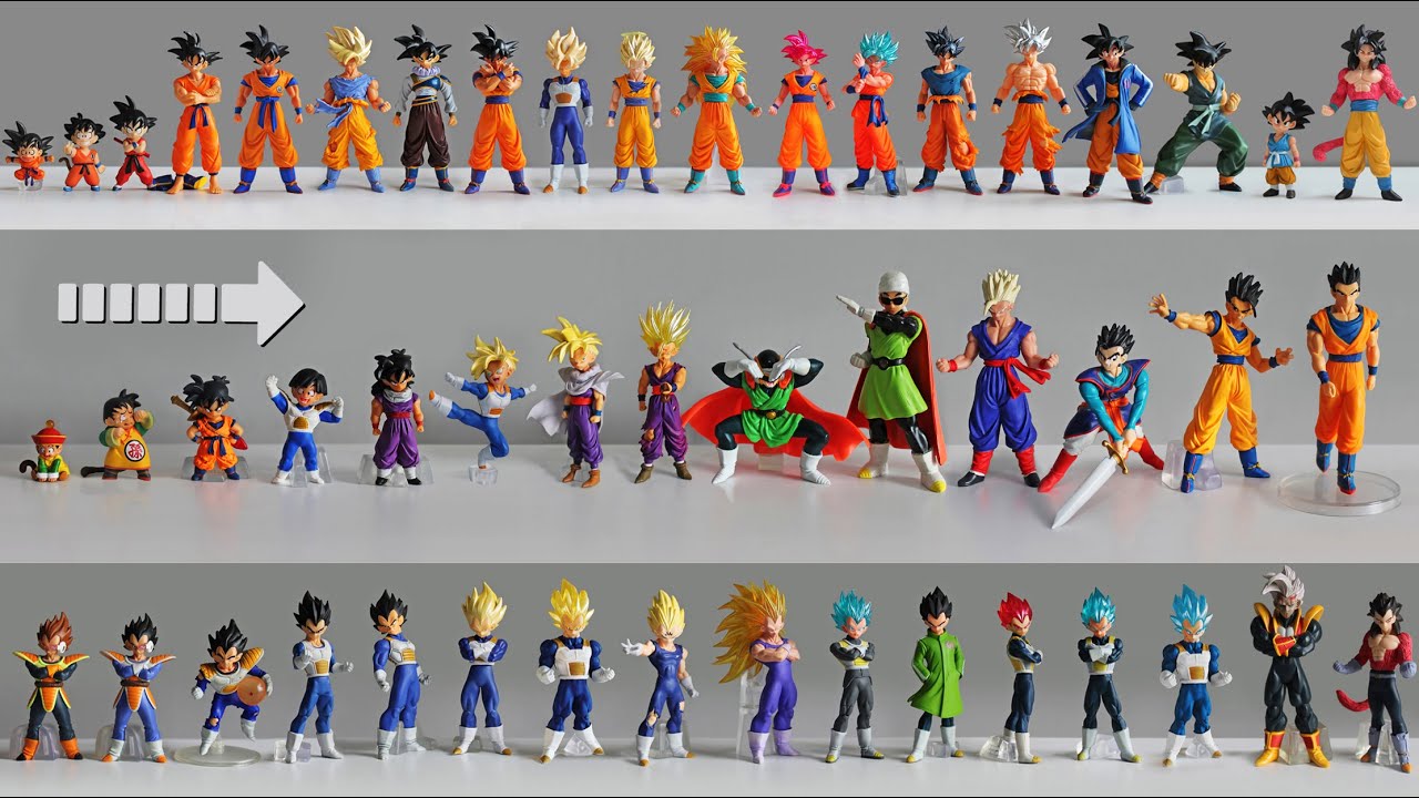Dragon Ball GASHAPARADE!! Which one is your favorite?