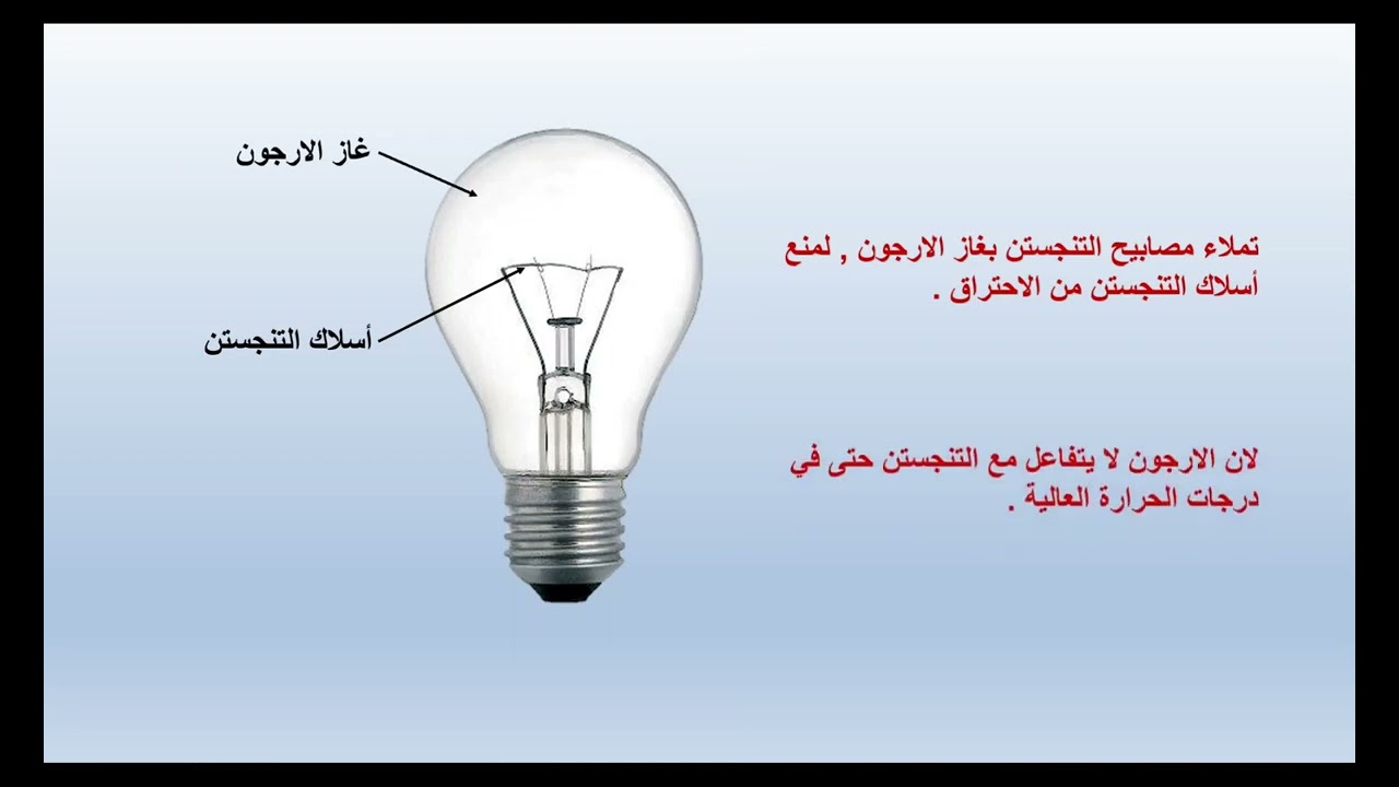 غازات الغلاف الجوي