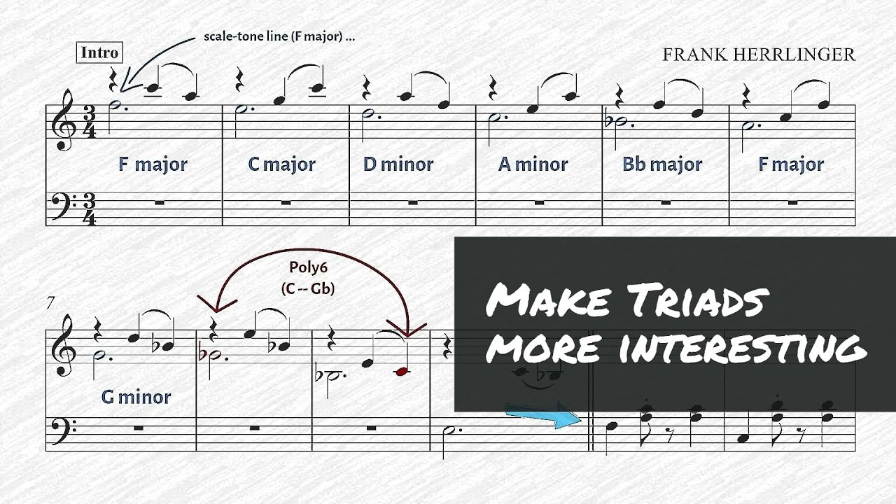 Fluent Part Writing in Chord Progressions