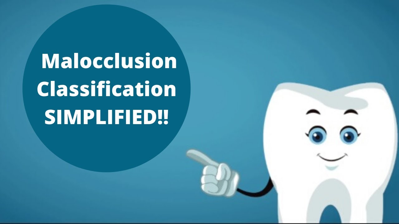 Incisors, Canines and Molars Malocclusion Classification
