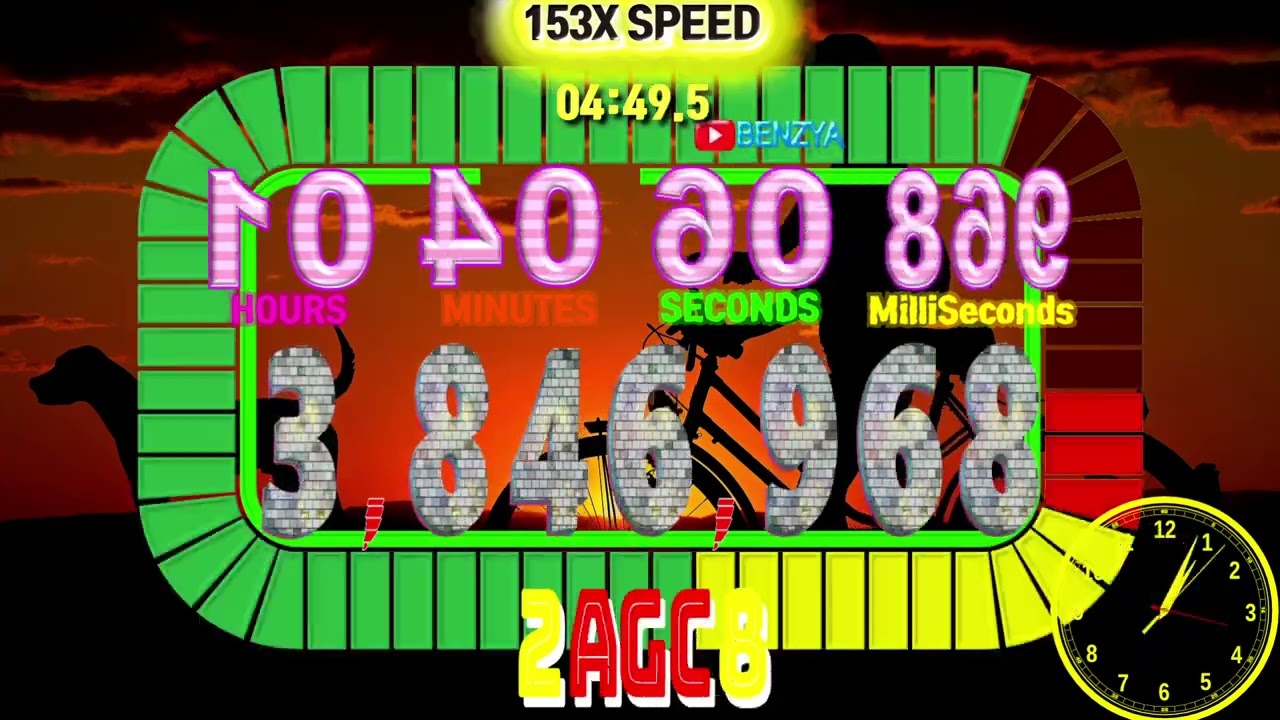 00:00:00.000 to 14:42:05.280 Seconds countup timer  alarm🔔Speed feeling