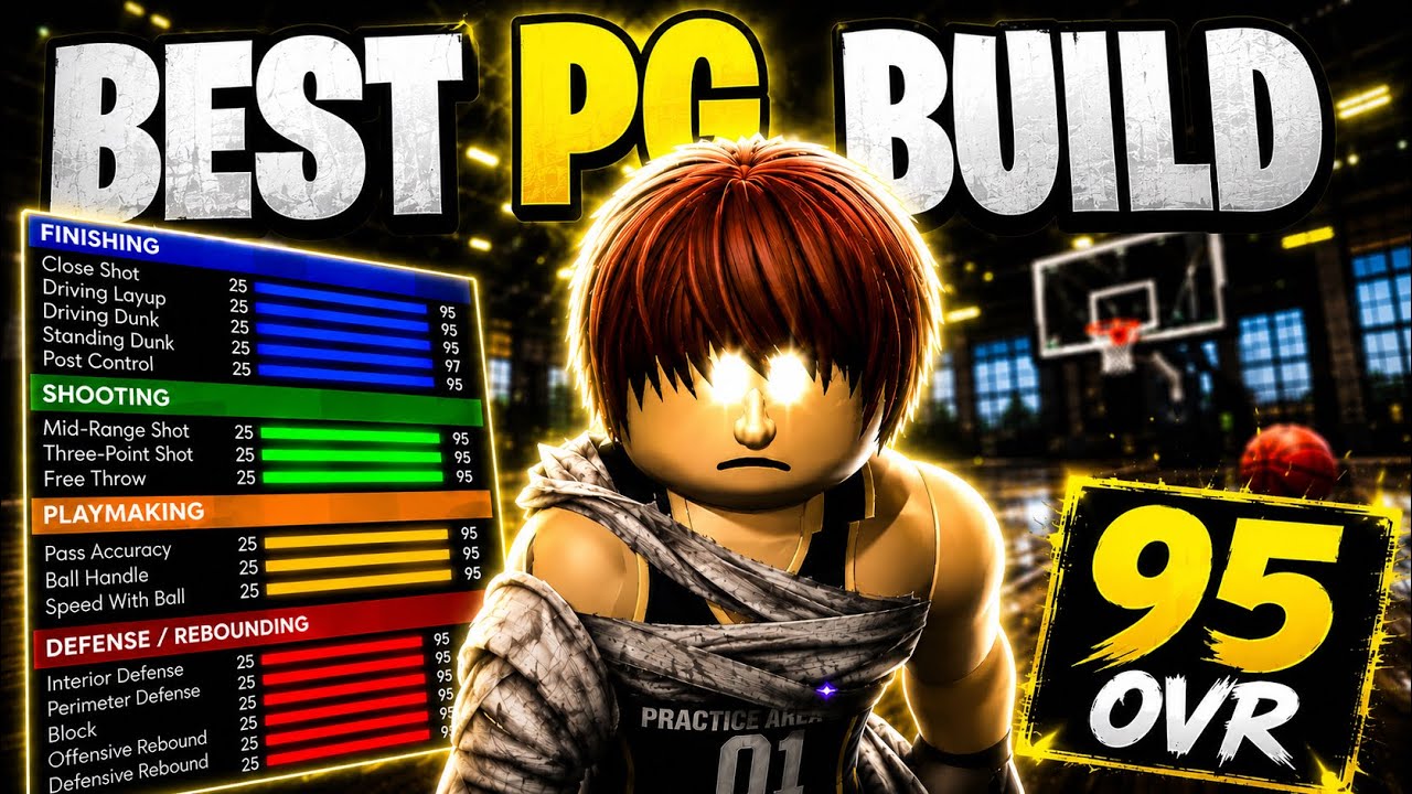 I CREATED THE BEST BUILD IN THIS *NEW* ROBLOX BASKETBALL | Practical Basketball 