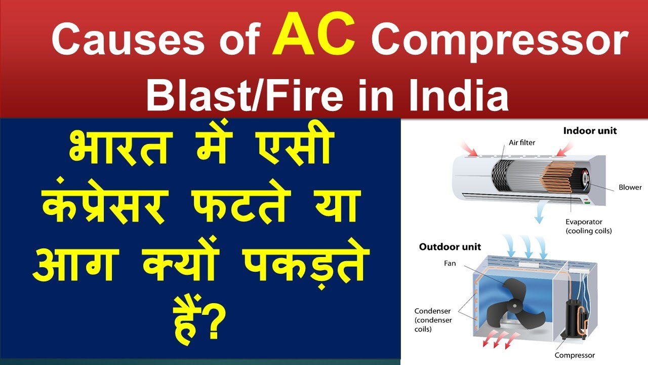 Why Do AC Compressors Blast or Catch Fire in India? Explained in Hindi. Protection against AC Blast