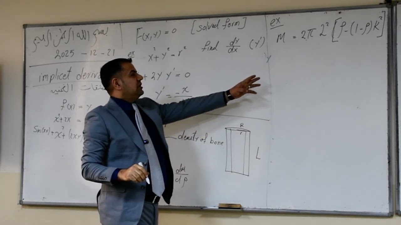 implest derivative 1