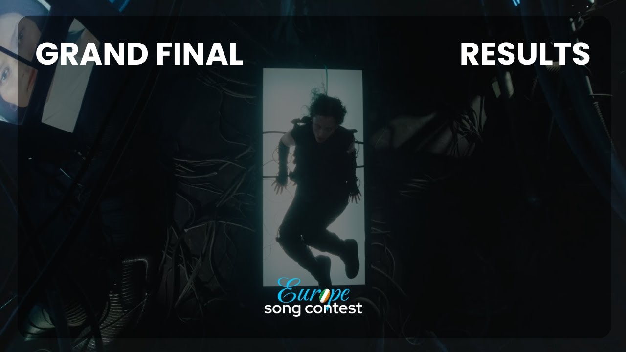 Europe Song Contest 10 - Grand Final - Results | #Europe10