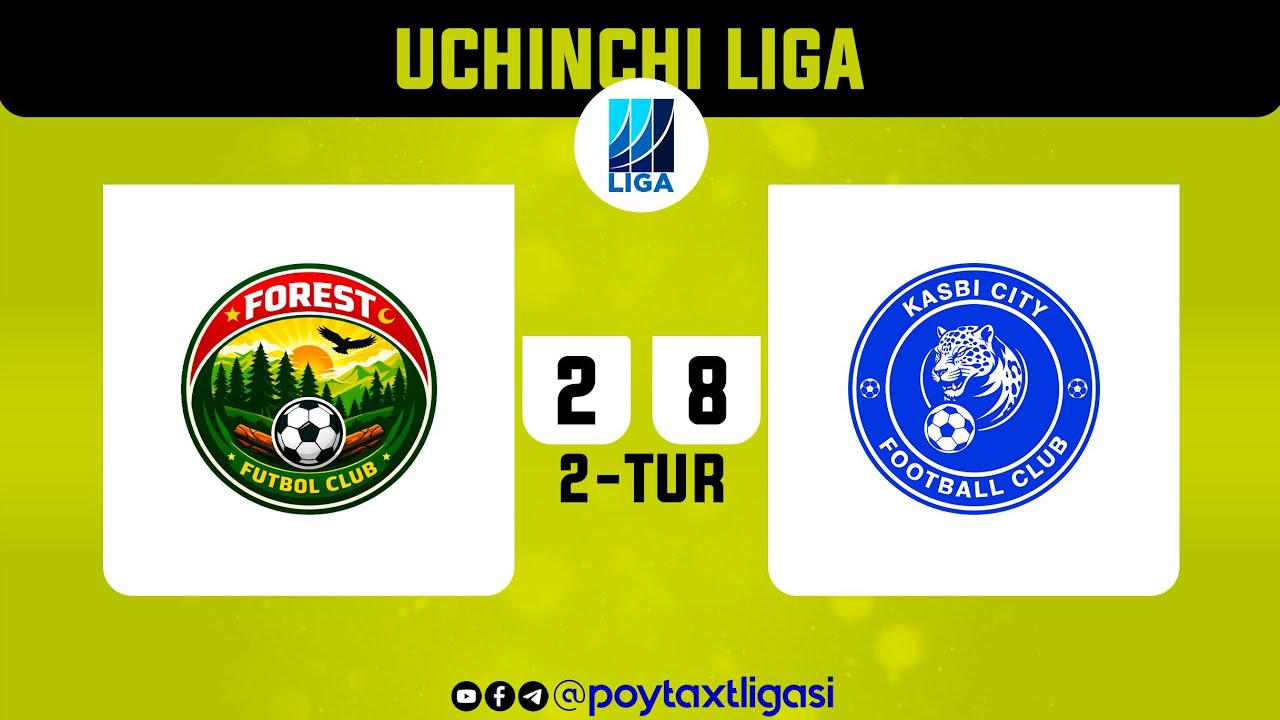 Poytaxt 3-ligasi. 2-tur. Forest - Kasbi City - 2:8