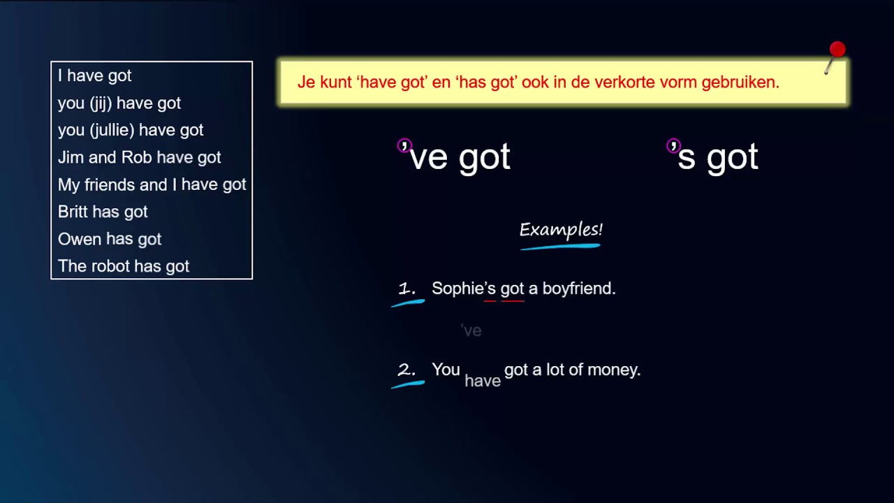 Engels - have got - EngelsAcademie.nl