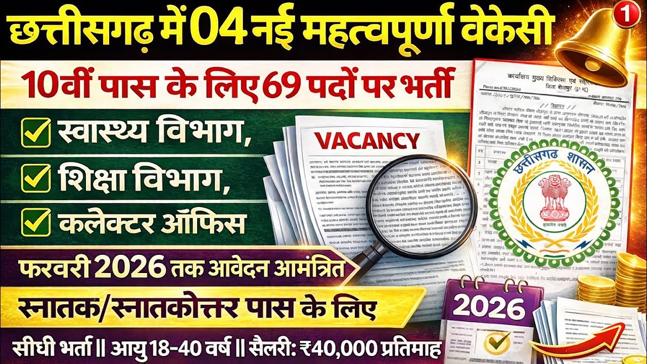04 New Important Vacancy Released in Chhattisgarh 2026/10th Pass Govt Job/CG New Govt Job Vacancy...