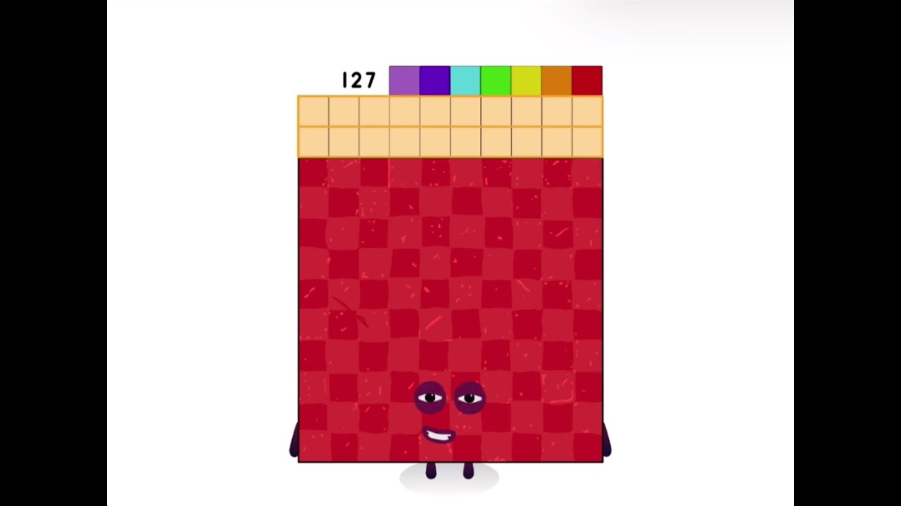 This Video is Loop (Ft. Numberblock 127)