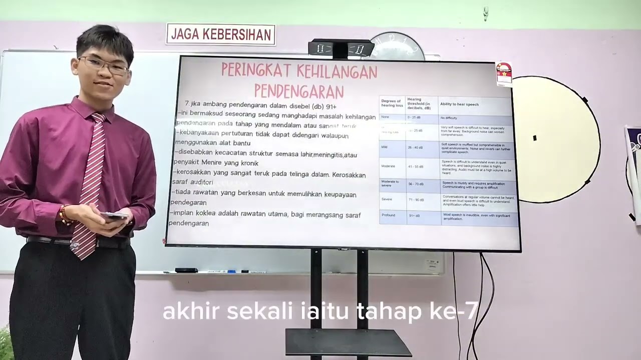 Analisis Penilaian Tahap Kehilangan Pendengaran dan Masalah Pertuturan (PKUK1104)