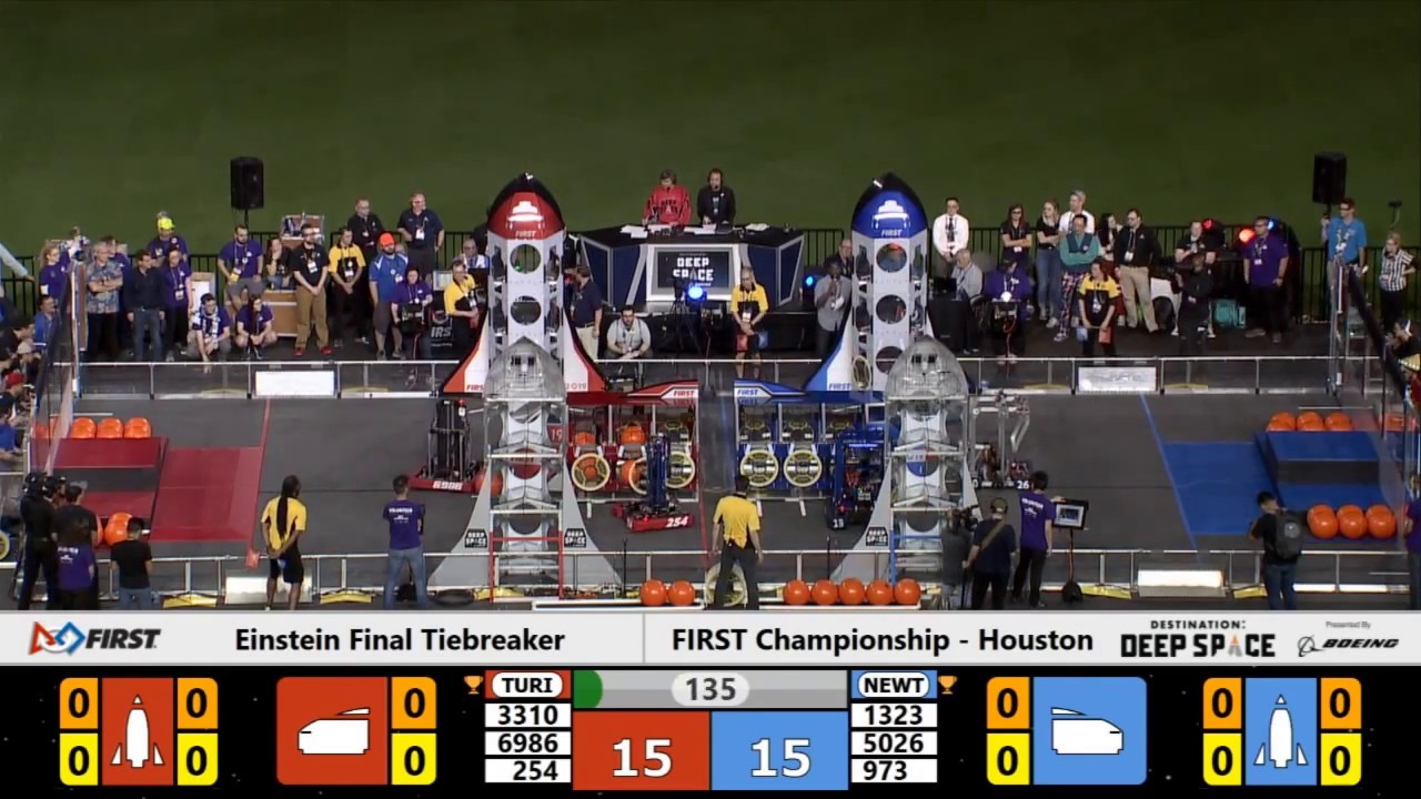 2019 FIRST Robotics Competition Championship Houston Einstein Final Tiebreaker Match
