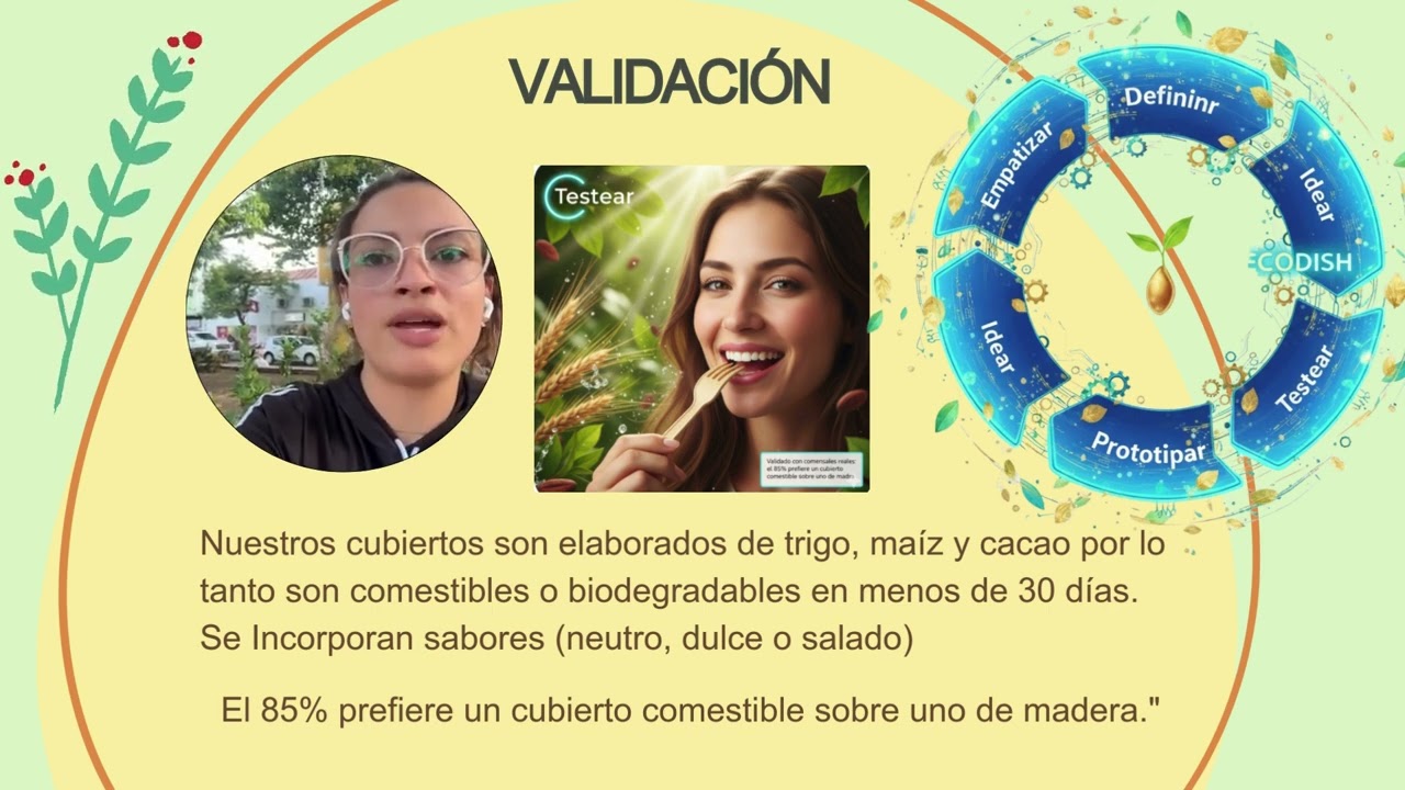 VIDEO PRESENTACIÓN  DEL PROYECTO ECODISH