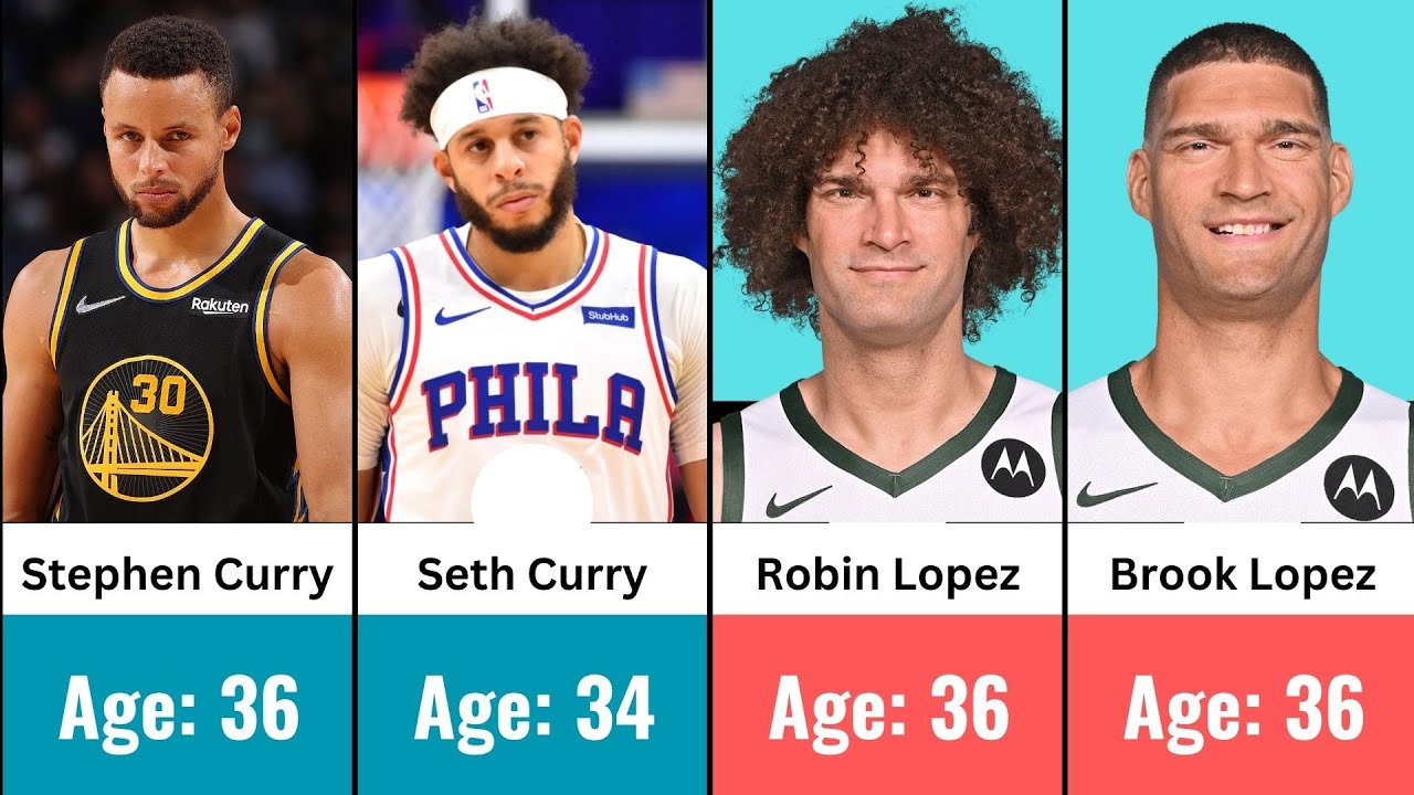 Brothers Who Played in the NBA | Part 1