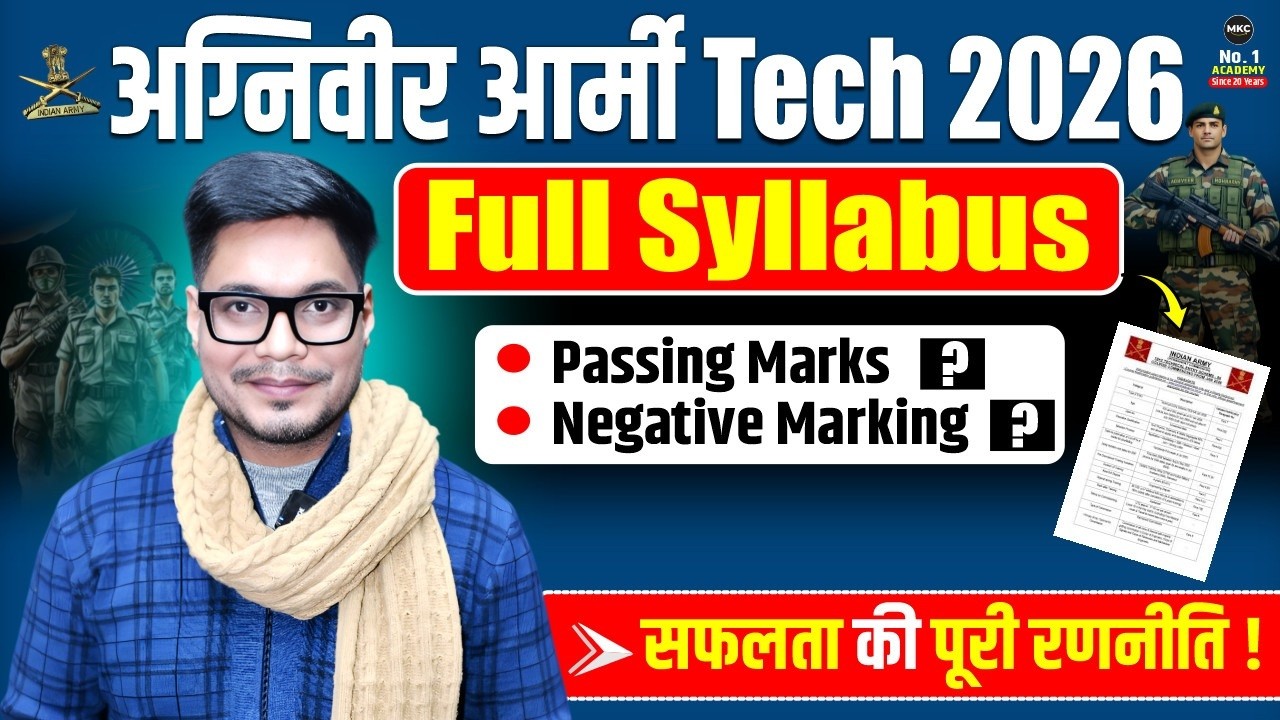 Agniveer Army Tech 2026 Full Syllabus | Passing Marks, Negative Marking & Strategy