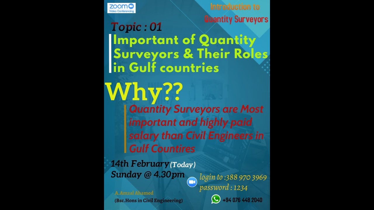 Importance of QS & their Roles in Gulf Countries