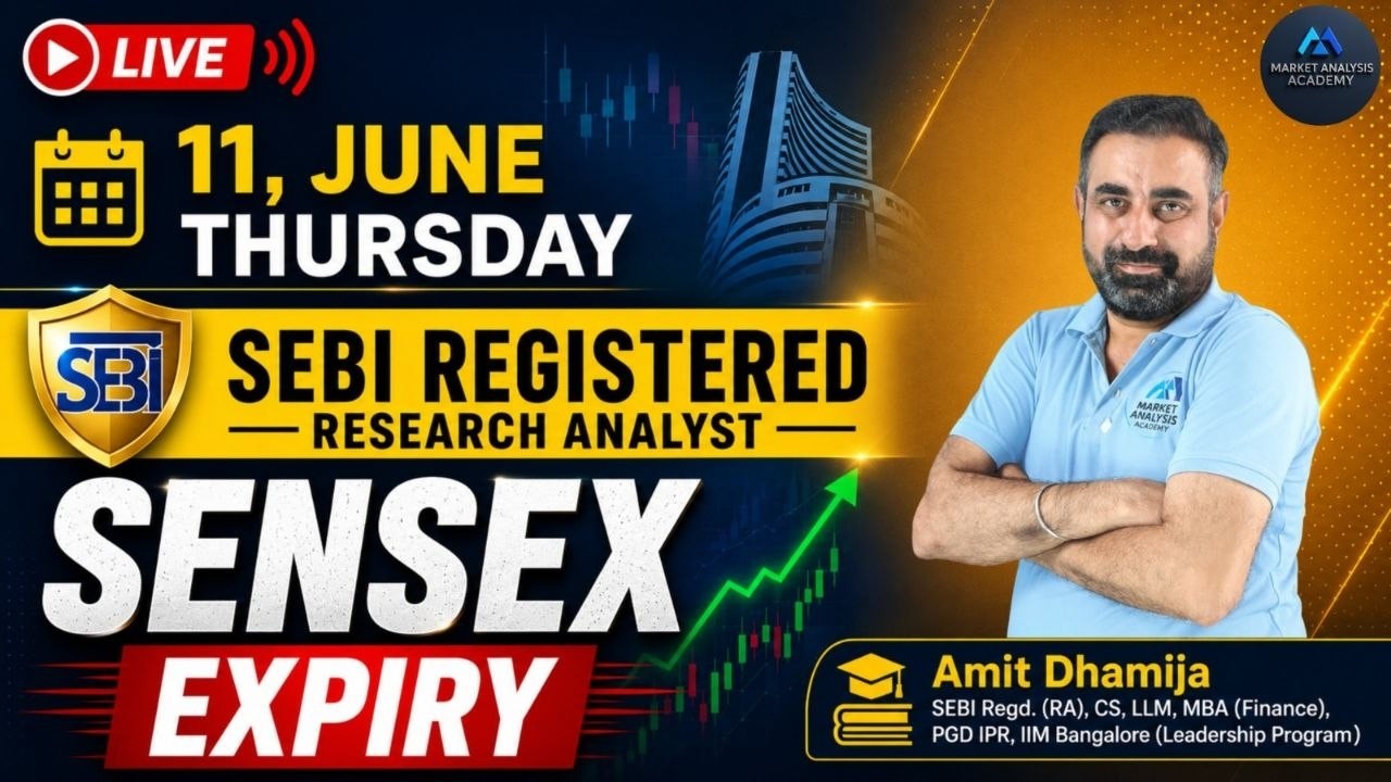 🔴 Live Sensex Expiry Setup Alert! Big Warning for Nifty Sensex Traders | FII DII Data Analysis