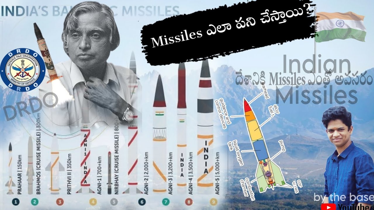 Indian Missiles🇮🇳🫡(#Agni5).How missiles work in telugu.#drdo #apjabdulkalam