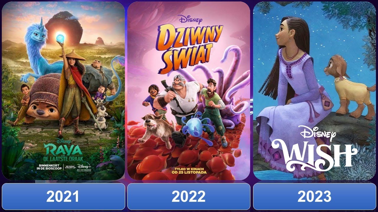 Evolution of Disney (1923-2023)| Disney 100 years| Like #disney #disney100 #cartoons