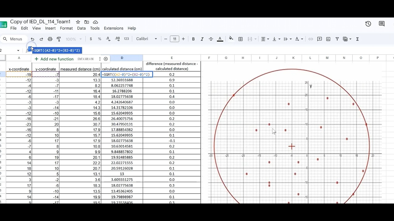 PLTW &mdash; IED &mdash; Задание 1.1.4 &mdash; Достижение успеха с помощью данных