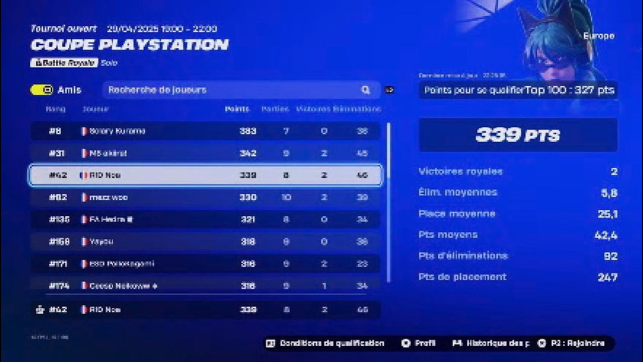 How i Placed 42th and qualed for PlayStation Cup final🏆(4k 120FPS)
