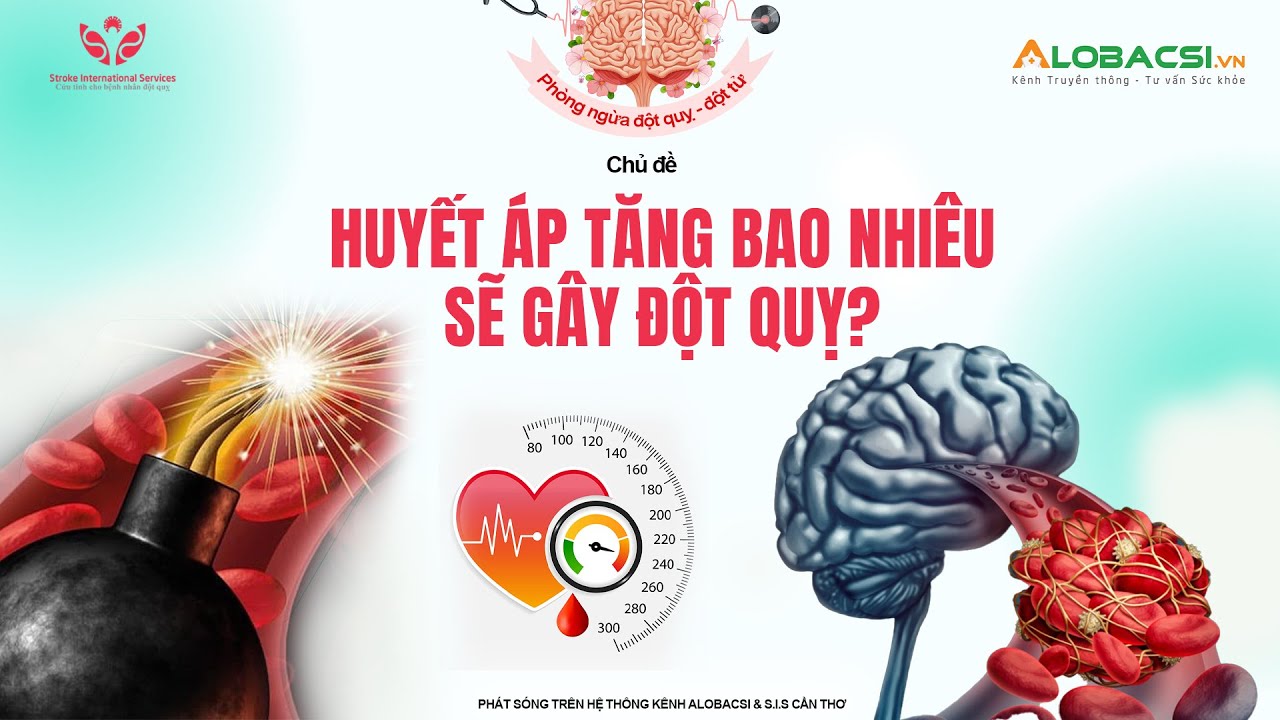 Huyết áp tăng bao nhiêu sẽ gây đột quỵ