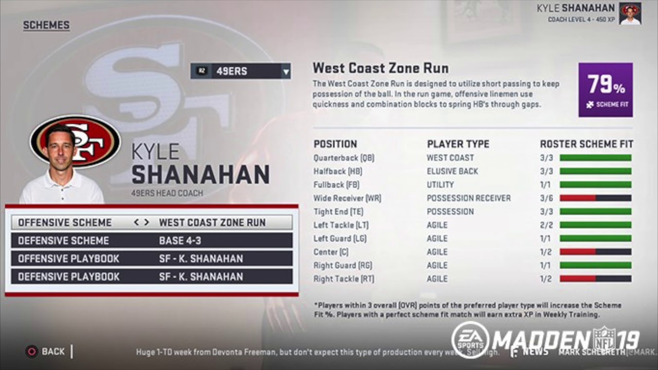Madden 19 Franchise Mode Deep Dive | Coach Scheme Fits