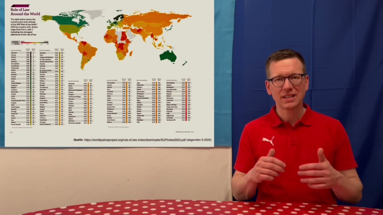Die Unabhängigkeit der Gerichte in der FDGO 🇩🇪 - WiSoPOLITIKMrG? 👨‍🏫 Abitur SOWI Sozialkunde