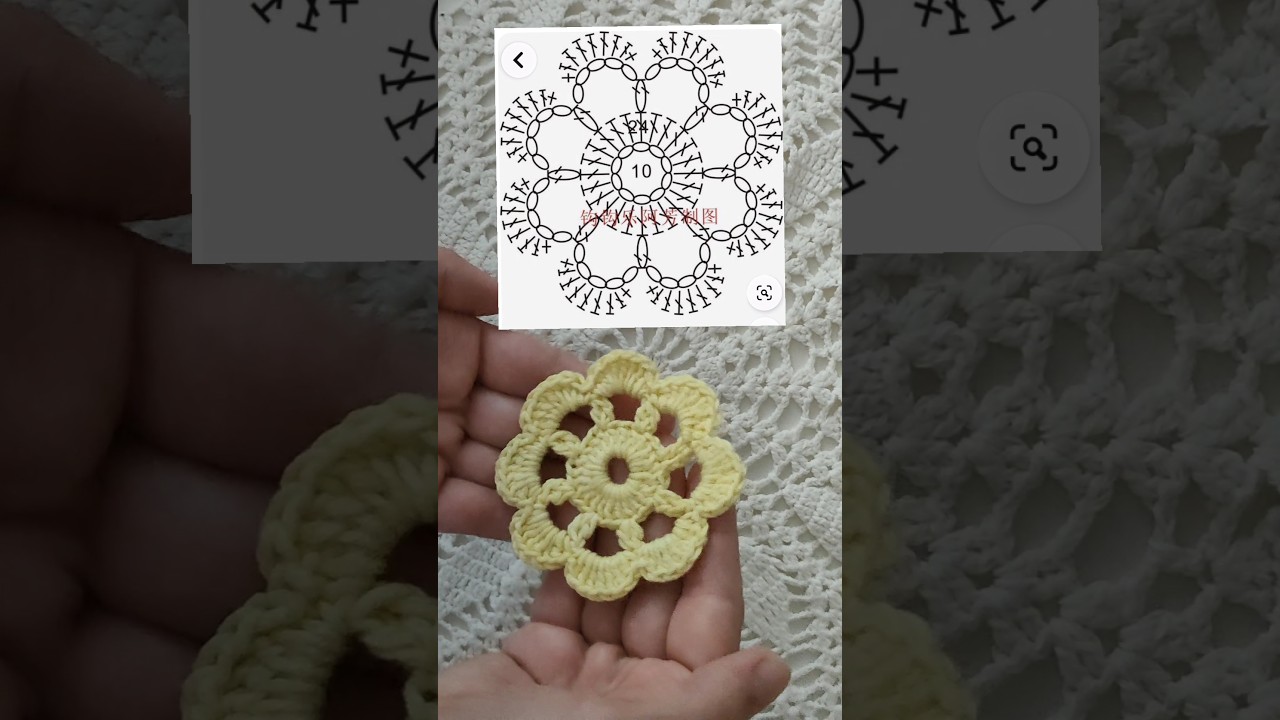 #мотивкрючком #crochetpatterns #crochetprojects #вязаниекрючком #handmadecrochet #салфеткакрючком