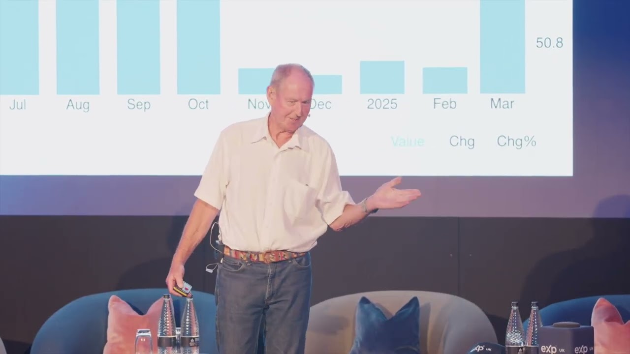 Roger Martin-Fagg: Understanding Economic Behaviours