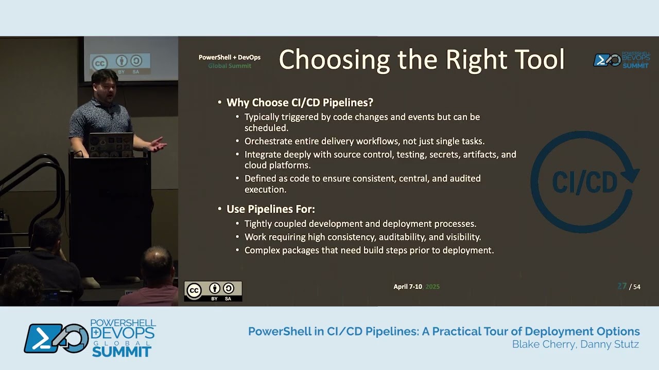 PowerShell in CI/CD Pipelines: A Practical Tour of Deployment Options by Blake Cherry, Danny Stutz