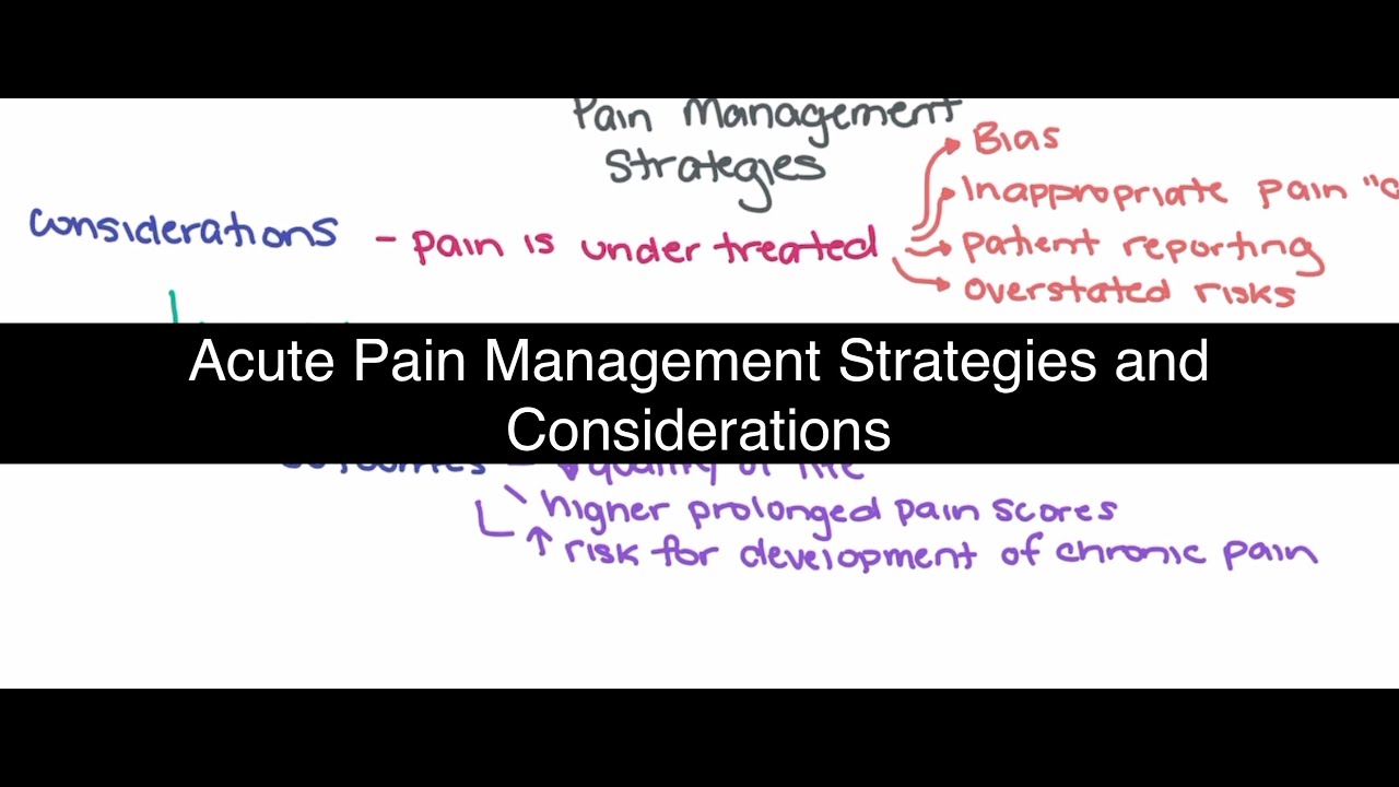 Acute Pain Management Strategies and Considerations
