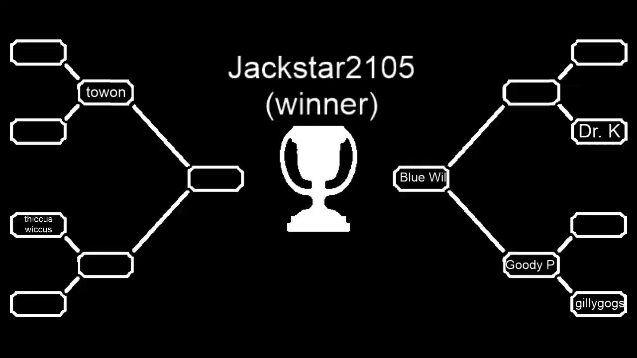 Juicy Bois Smash Tournament