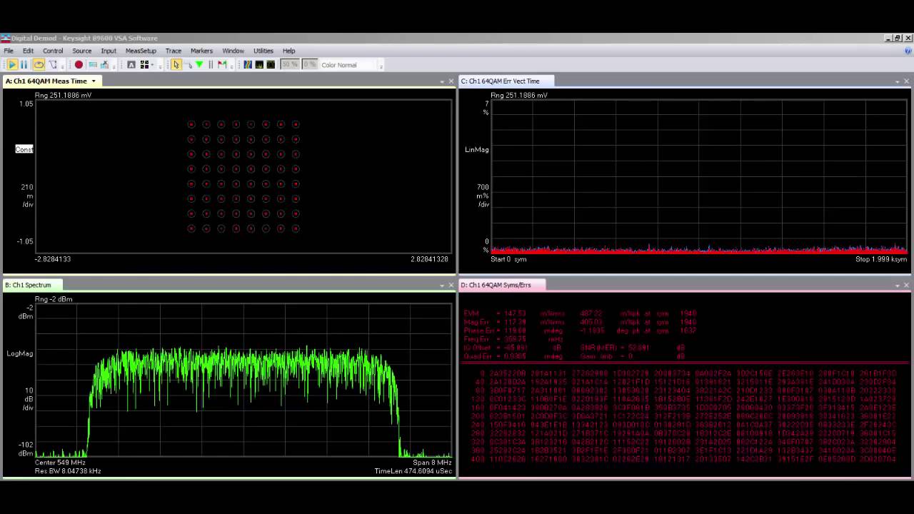 Relationship of Error Vector Magnitude and Signal to Noise Ratio | Keysight Technologies