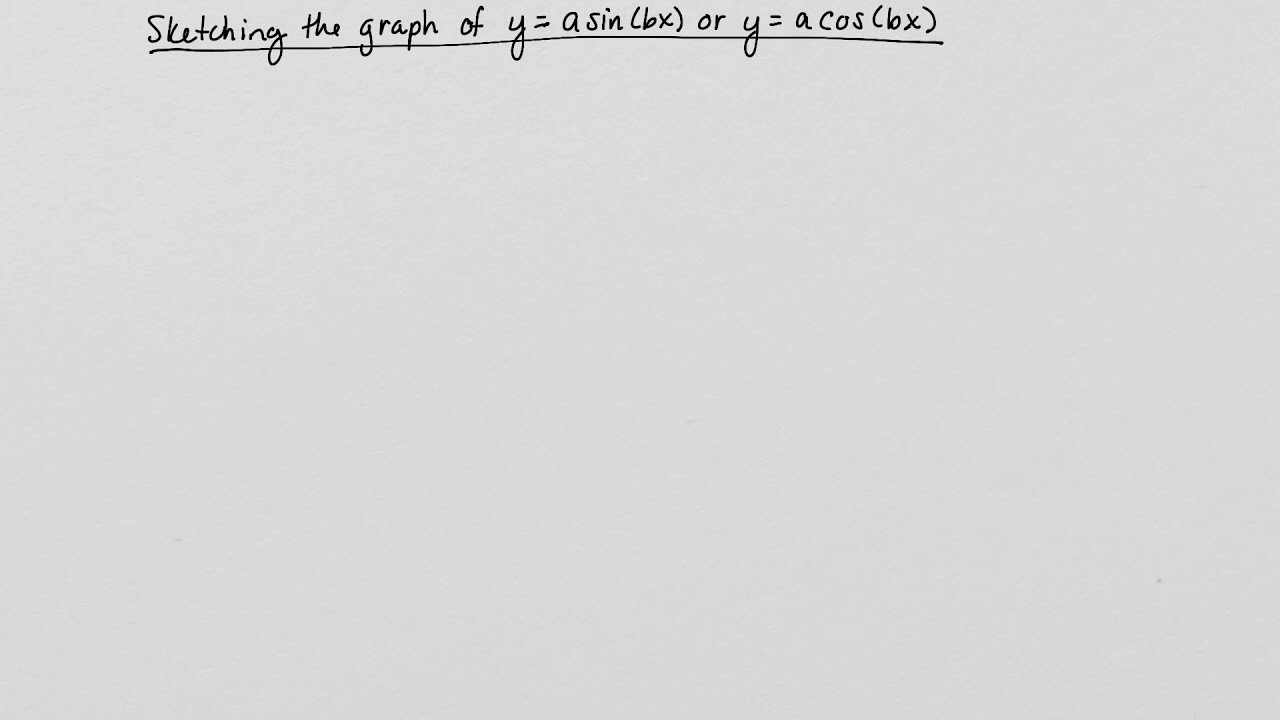 Sketching the graph of y=asin(bx) or y=acos(bx)