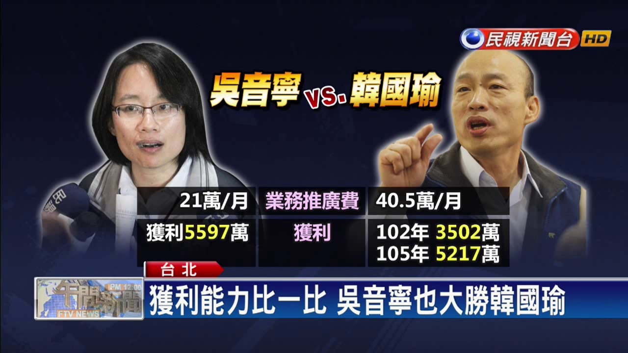 從總統到議員 民進黨力挺吳音寧－民視新聞