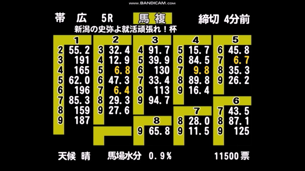 ばんえい競馬　締切前音楽