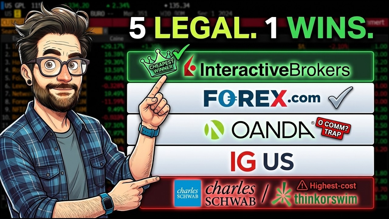 Лучшие Forex-брокеры 2026 года: только 5 легальны в США (рейтинг)