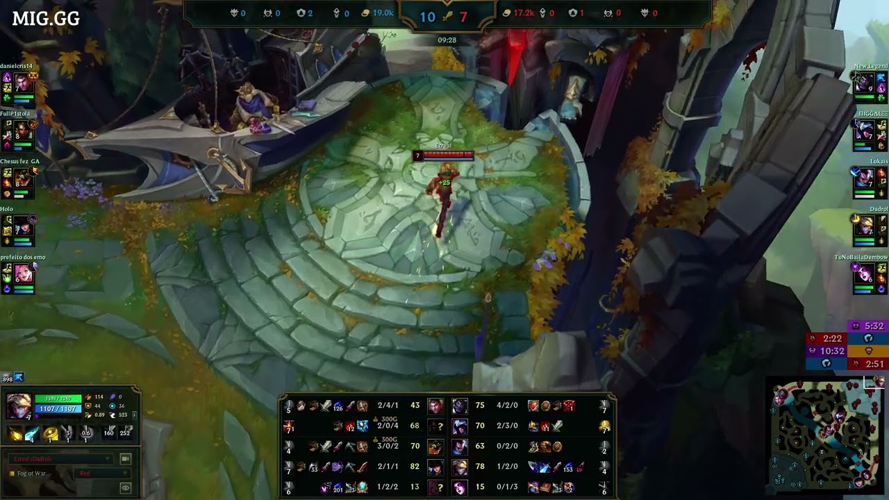 EZREAL VS CAITLYN ADC GAMEPLAY MASTER I