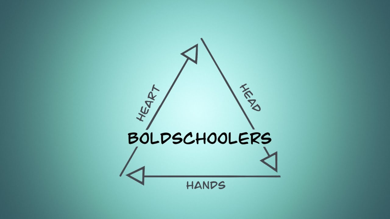 Homeschooling: Are We Asking The Wrong Questions?