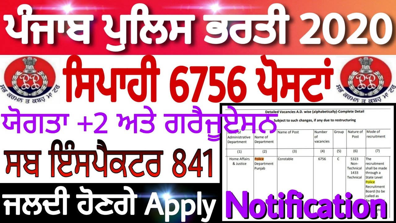 Punjab police bharti 2020 l Punjab police recruitment 2020 l Punjab Intelligence & IT&T bharti