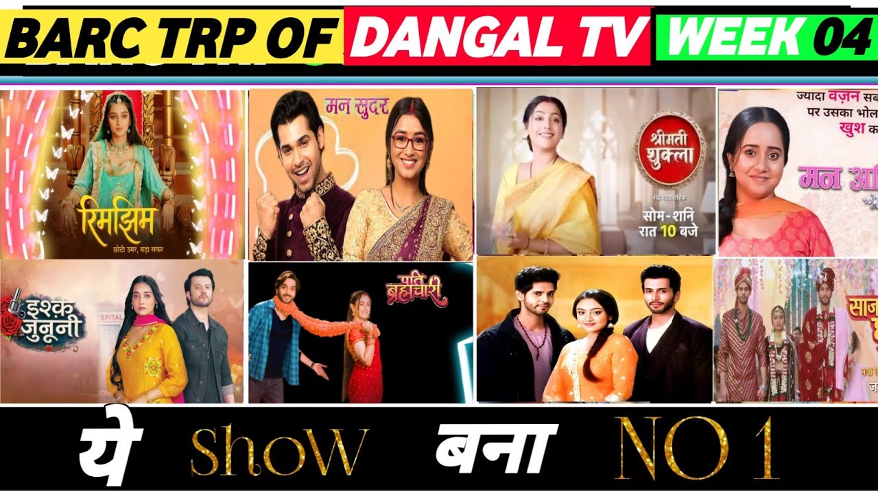 Dangal TV Barc Trp of Week 04 (2026) : Sajan Ghar, Pati Brahmachari, Mann Sundar