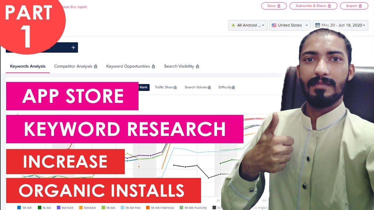Android App Free Keyword Research (Best Practice) Increase Organic Installs (Hindi) | ASO - Part 1