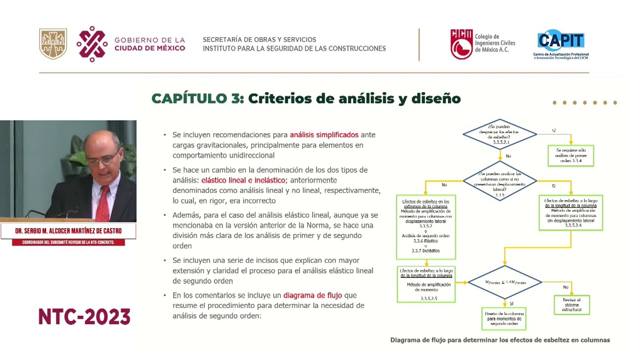 NTC Concreto