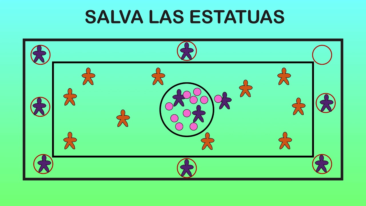 SALVA LAS ESTATUAS | Juegos Educación Física