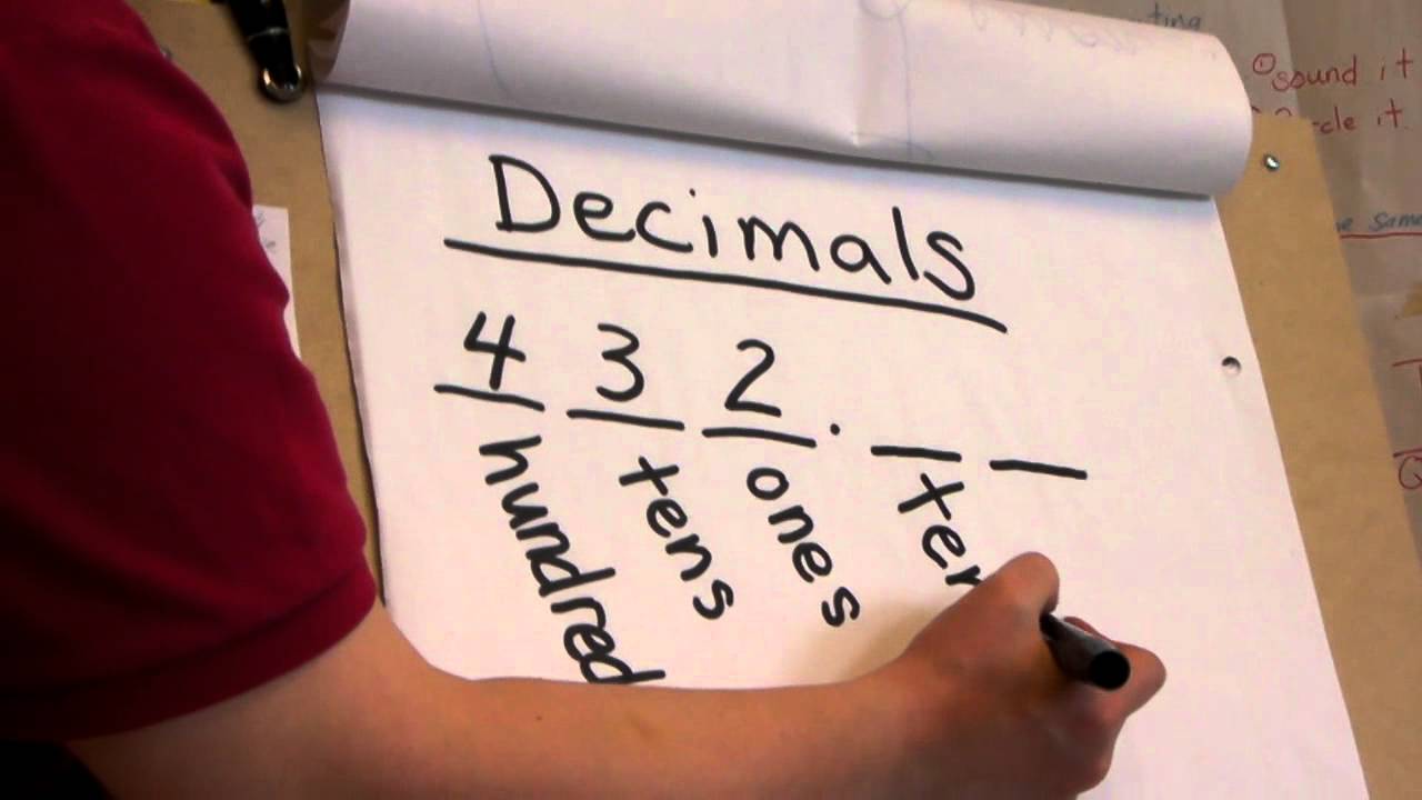 Math - Decimals: tenths & hundredths places